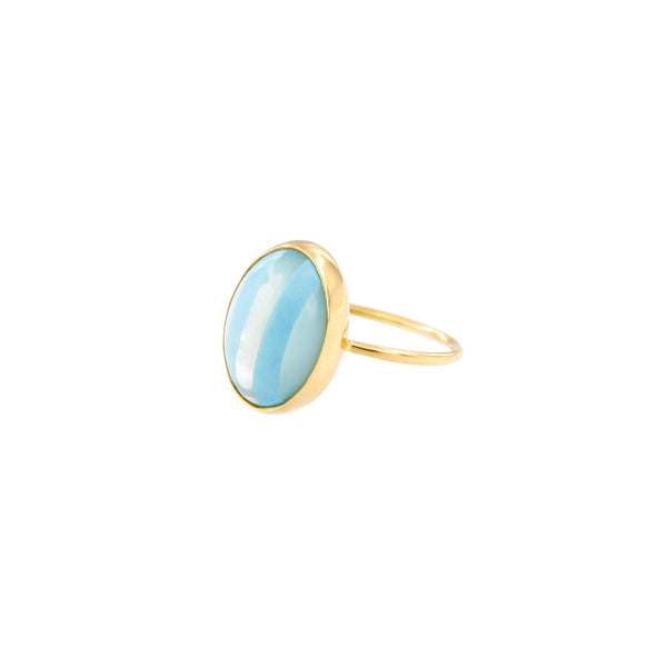 Mother Of Pearl And Turquoise Strand Ring